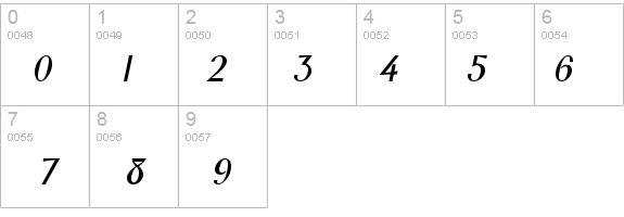 Wright Bold Italic details - Free Fonts at FontZone.net