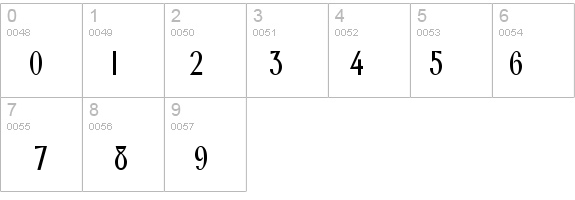 Wright-Condensed Bold details - Free Fonts at FontZone.net