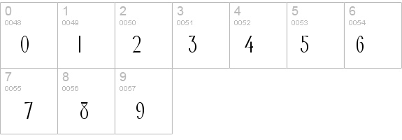 Wright-Condensed Normal details - Free Fonts at FontZone.net