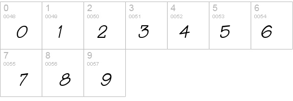 Write BoldOblique details - Free Fonts at FontZone.net