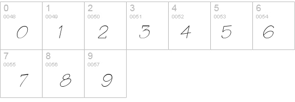 Write Oblique details - Free Fonts at FontZone.net