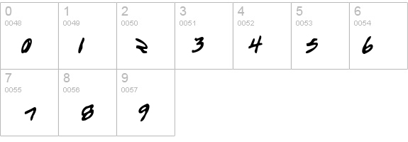 Write Off details - Free Fonts at FontZone.net