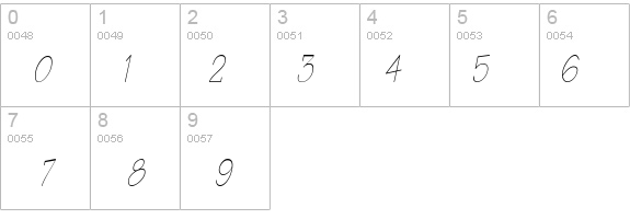 WriteCondensed Oblique details - Free Fonts at FontZone.net