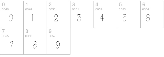 WriteCondensed details - Free Fonts at FontZone.net