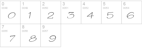 WriteExtended Oblique details - Free Fonts at FontZone.net