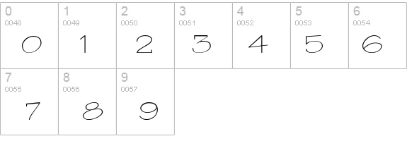 WriteExtended details - Free Fonts at FontZone.net