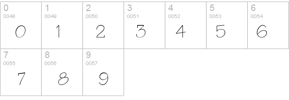 WritePlain details - Free Fonts at FontZone.net