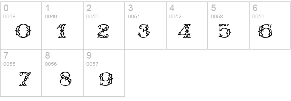 WroghtIron details - Free Fonts at FontZone.net