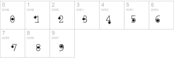 WroughtIron-Maces details - Free Fonts at FontZone.net