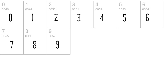 Wyattearp details - Free Fonts at FontZone.net