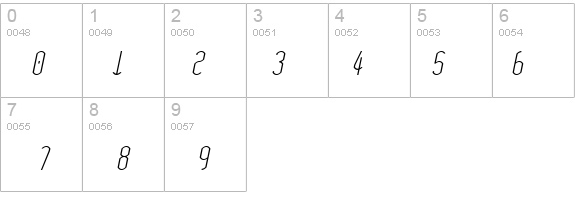 Wytherness Oblique details - Free Fonts at FontZone.net