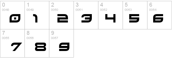 Xirod details - Free Fonts at FontZone.net