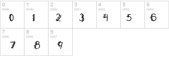 Y2K PopMuzik AOE details - Free Fonts at FontZone.net