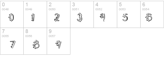 Y2K PopMuzik Outline AOE details - Free Fonts at FontZone.net