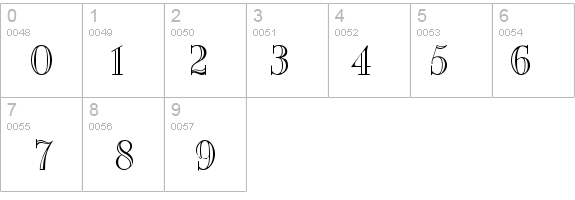 YankeeEngraved details - Free Fonts at FontZone.net