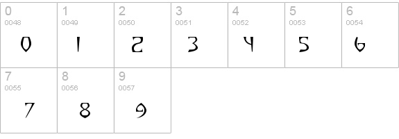 Yazataâ„¢ details - Free Fonts at FontZone.net