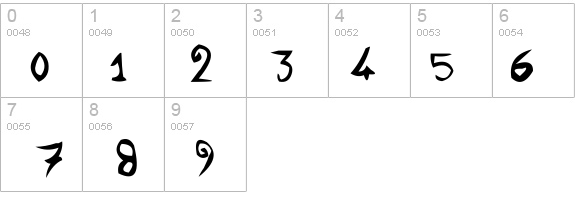 YellowJug details - Free Fonts at FontZone.net
