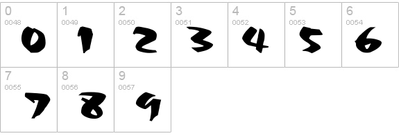 Yes:Union details - Free Fonts at FontZone.net