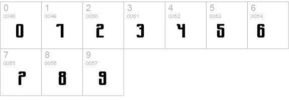 Yndu details - Free Fonts at FontZone.net