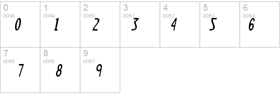 Yoshitoshi Italic details - Free Fonts at FontZone.net
