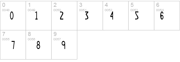 Yoshitoshi details - Free Fonts at FontZone.net