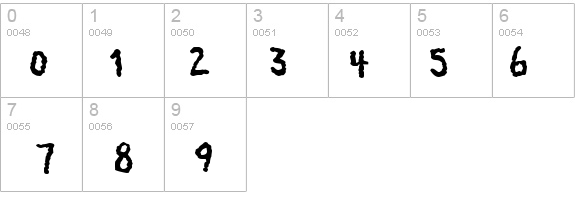 Youthquake details - Free Fonts at FontZone.net