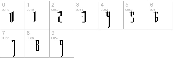 Ysgarth English Normal details - Free Fonts at FontZone.net