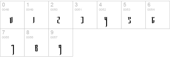 Ysgarth Normal details - Free Fonts at FontZone.net