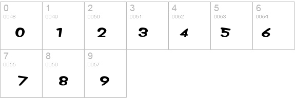 Z machine (sRB) details - Free Fonts at FontZone.net