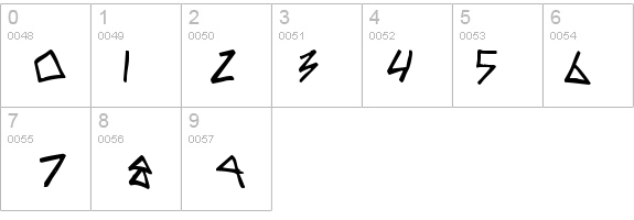 Zag details - Free Fonts at FontZone.net
