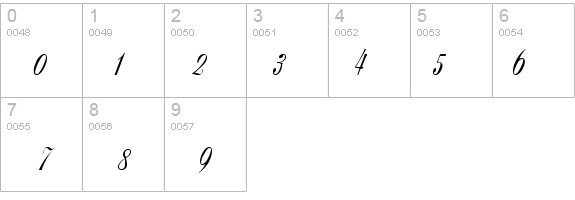 Zanzibar DB details - Free Fonts at FontZone.net