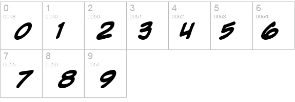 Zap Raygun V2.0 Bold details - Free Fonts at FontZone.net