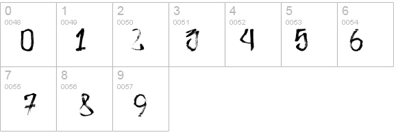 Zdarx Hardcore details - Free Fonts at FontZone.net