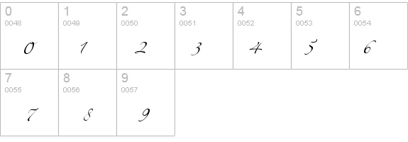 Zeferino Three details - Free Fonts at FontZone.net