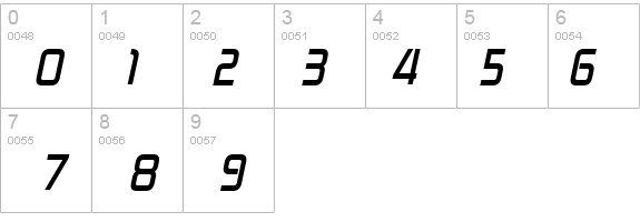 Zekton Bold Italic details - Free Fonts at FontZone.net