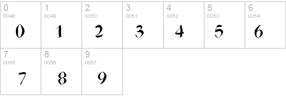 ZenFraxFreestyle details - Free Fonts at FontZone.net