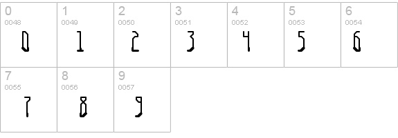 ZenoPotion AOE details - Free Fonts at FontZone.net