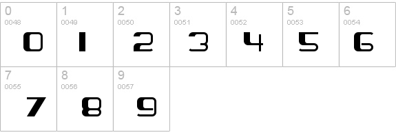 ZephyrPioneer details - Free Fonts at FontZone.net