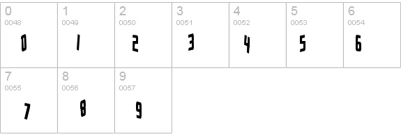 Zero Gravity details - Free Fonts at FontZone.net