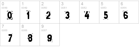 Zero & Zero Is details - Free Fonts at FontZone.net