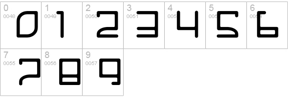 Zif-ha2 details - Free Fonts at FontZone.net