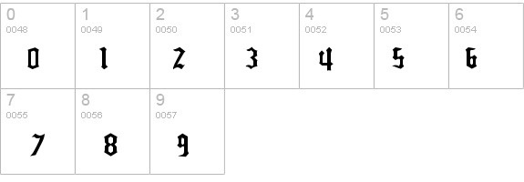 ZigHow details - Free Fonts at FontZone.net
