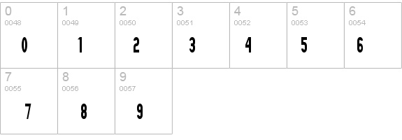Zillah Modern Narrow details - Free Fonts at FontZone.net