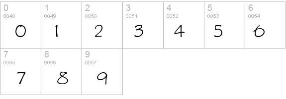 ZiptyDoStd details - Free Fonts at FontZone.net