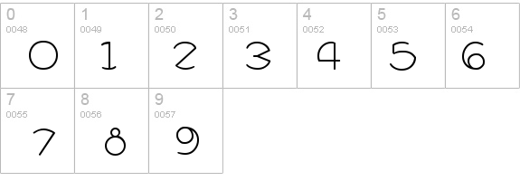ZirkleOne Regular details - Free Fonts at FontZone.net