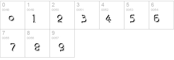 ZoloftSideffex details - Free Fonts at FontZone.net