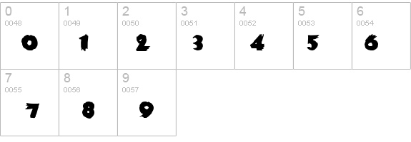 ZombieA details - Free Fonts at FontZone.net
