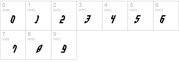 Zone Rider Italic details - Free Fonts at FontZone.net