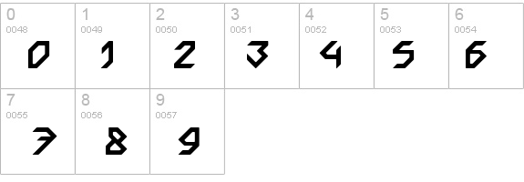Zoomgroove details - Free Fonts at FontZone.net