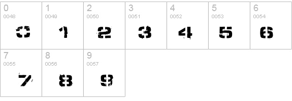 zorkon details - Free Fonts at FontZone.net